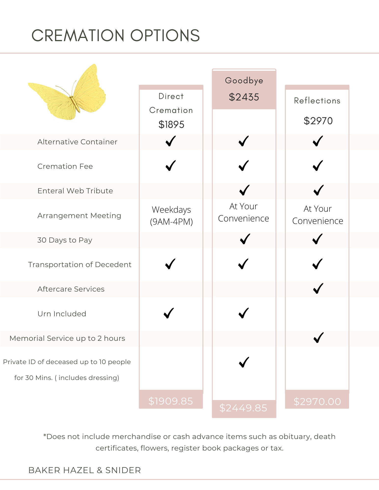 BakerHazel Snider Funeral Home Dayton, OH